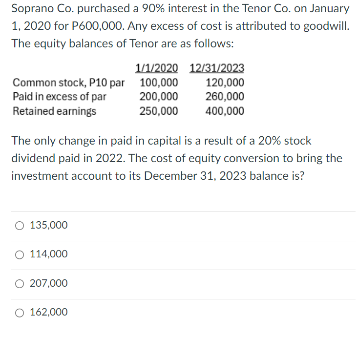 Soprano Co. purchased a 90% interest in the Tenor Co. on January
1, 2020 for P600,000. Any excess of cost is attributed to goodwill.
The equity balances of Tenor are as follows:
1/1/2020
12/31/2023
Common stock, P10 par
100,000
120,000
Paid in excess of par
200,000
260,000
Retained earnings
250,000
400,000
The only change in paid in capital is a result of a 20% stock
dividend paid in 2022. The cost of equity conversion to bring the
investment account to its December 31, 2023 balance is?
○ 135,000
○ 114,000
○ 207,000
○ 162,000
