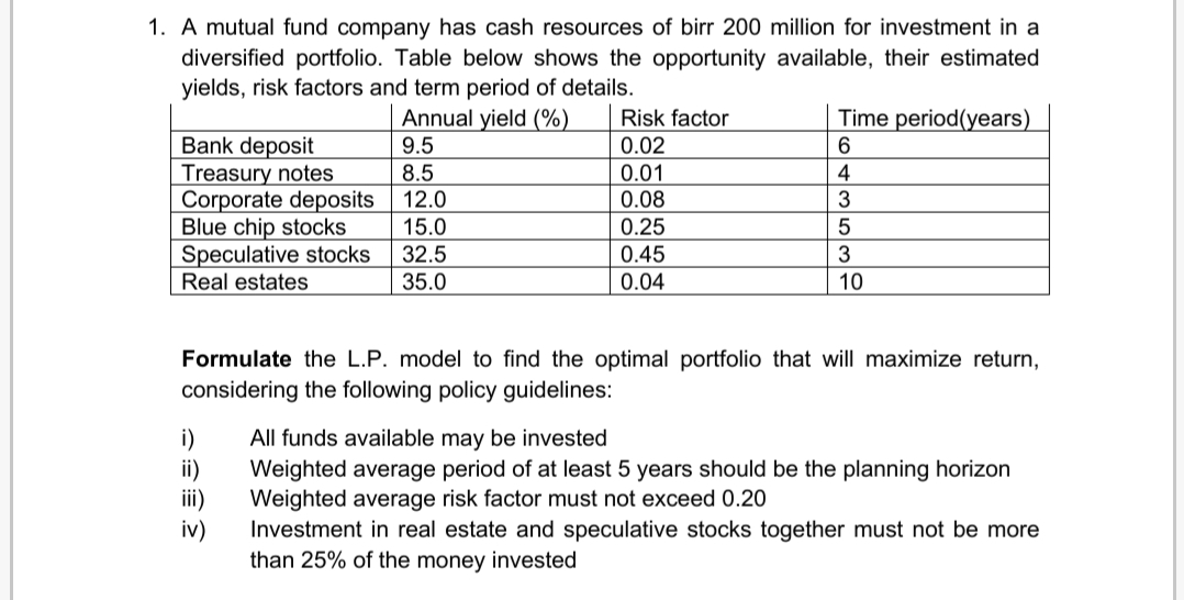 1. A mutual fund company has cash resources of birr 200 million for investment in a
diversified portfolio. Table below shows the opportunity available, their estimated
yields, risk factors and term period of details.
Annual yield (%)
Risk factor
Time period(years)
Bank deposit
Treasury notes
Corporate deposits
Blue chip stocks
Speculative stocks
Real estates
9.5
0.02
8.5
0.01
0.08
4
3
12.0
15.0
32.5
0.25
0.45
35.0
0.04
10
Formulate the L.P. model to find the optimal portfolio that will maximize return,
considering the following policy guidelines:
i)
ii)
iii)
iv)
All funds available may be invested
Weighted average period of at least 5 years should be the planning horizon
Weighted average risk factor must not exceed 0.20
Investment in real estate and speculative stocks together must not be more
than 25% of the money invested
