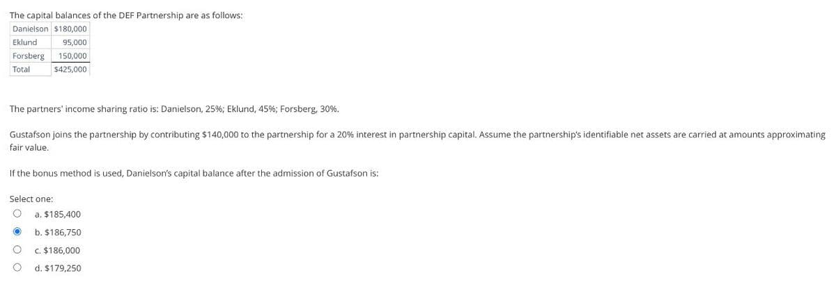 The capital balances of the DEF Partnership are as follows:
Danielson $180,000
Eklund
95,000
Forsberg 150,000
$425,000
Total
The partners' income sharing ratio is: Danielson, 25%; Eklund, 45%; Forsberg, 30%.
Gustafson joins the partnership by contributing $140,000 to the partnership for a 20% interest in partnership capital. Assume the partnership's identifiable net assets are carried at amounts approximating
fair value.
If the bonus method is used, Danielson's capital balance after the admission of Gustafson is:
Select one:
a. $185,400
b. $186,750
c. $186,000
d. $179,250