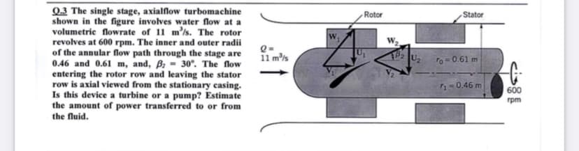 0.3 The single stage, axialflow turbomachine
shown in the figure involves water flow at a
volumetric flowrate of 11 m'/s. The rotor
revolves at 600 rpm. The inner and outer radii
of the annular flow path through the stage are
0.46 and 0.61 m, and, B; = 30°. The flow
entering the rotor row and leaving the stator
row is axial viewed from the stationary casing.
Is this device a turbine or a pump? Estimate
the amount of power transferred to or from
Rotor
Stator
Q =
11 m'is
To-0.61 m
n=0.46 m
600
rpm
the fluid.
