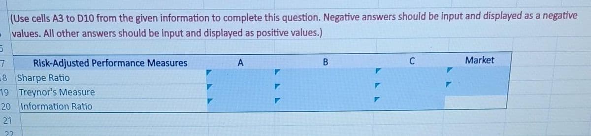 (Use cells A3 to D10 from the given information to complete this question. Negative answers should be input and displayed as a negative
5 values. All other answers should be input and displayed as positive values.)
5
7
18 Sharpe Ratio
Risk-Adjusted Performance Measures
19 Treynor's Measure
20 Information Ratio
21
22
A
B
C
Market