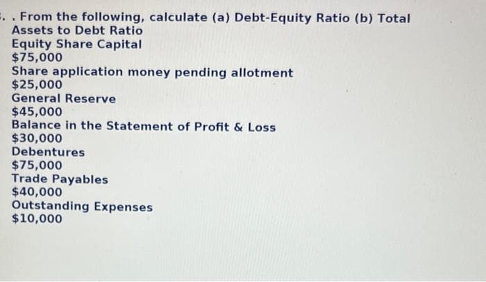 .. From the following, calculate (a) Debt-Equity Ratio (b) Total
Assets to Debt Ratio
Equity Share Capital
$75,000
Share application money pending allotment
$25,000
General Reserve
$45,000
Balance in the Statement of Profit & Loss
$30,000
Debentures
$75,000
Trade Payables
$40,000
Outstanding Expenses
$10,000