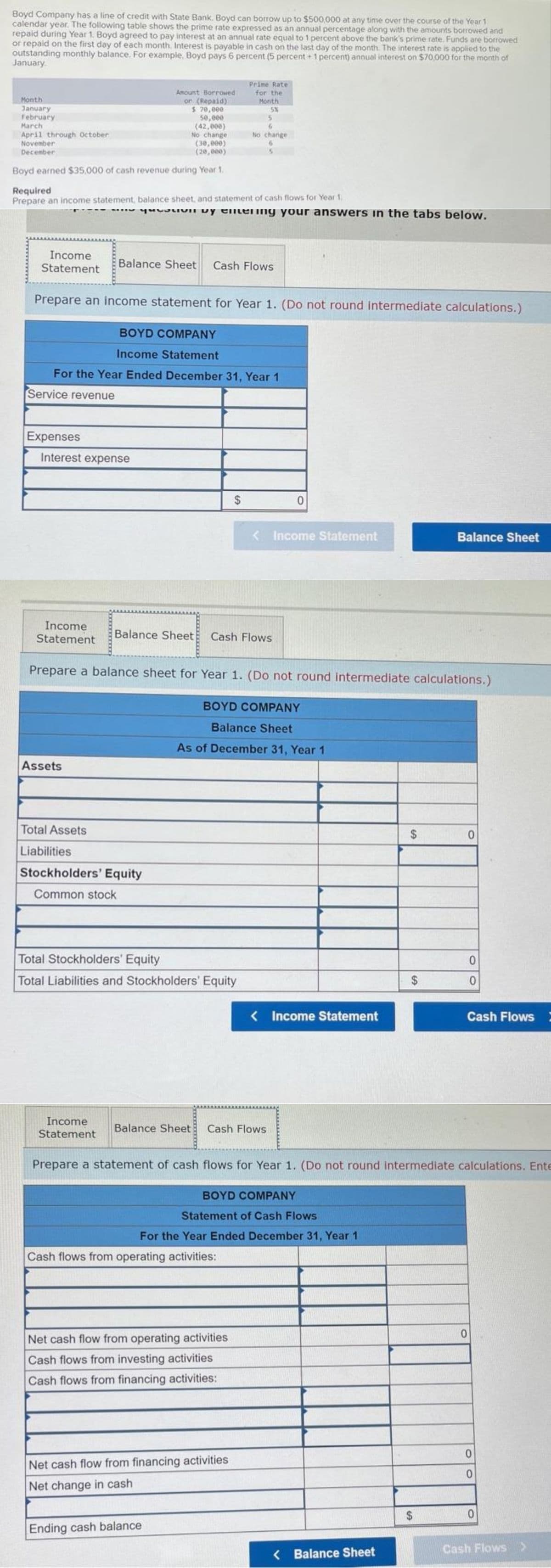 Boyd Company has a line of credit with State Bank. Boyd can borrow up to $500,000 at any time over the course of the Year 1
calendar year. The following table shows the prime rate expressed as an annual percentage along with the amounts borrowed and
repaid during Year 1. Boyd agreed to pay interest at an annual rate equal to 1 percent above the bank's prime rate. Funds are borrowed
or repaid on the first day of each month, Interest is payable in cash on the last day of the month. The interest rate is applied to the
outstanding monthly balance. For example, Boyd pays 6 percent (5 percent +1 percent) annual interest on $70,000 for the month of
January.
Amount Borrowed
or (Repaid)
$ 70,000
50,000
(42,000)
No change
(30,000)
(20,000)
Boyd earned $35,000 of cash revenue during Year 1.
Month
January
February
March
April through October
November
December
Income
Statement
Required
Prepare an income statement, balance sheet, and statement of cash flows for Year 1.
Service revenue
Expenses
Interest expense
Income
Statement
Balance Sheet
Prepare an income statement for Year 1. (Do not round intermediate calculations.)
BOYD COMPANY
Income Statement
For the Year Ended December 31, Year 1
Assets
Balance Sheet
Total Assets
Liabilities
Stockholders' Equity
Common stock
Income
Statement
voliv by entering your answers in the tabs below.
Prime Rate
for the
Cash Flows
Month
5%
5
6
No change
Total Stockholders' Equity
Total Liabilities and Stockholders' Equity
$
Prepare a balance sheet for Year 1. (Do not round intermediate calculations.)
Cash Flows
Ending cash balance
Cash flows from operating activities:
BOYD COMPANY
Balance Sheet
As of December 31, Year 1
Net cash flow from operating activities
Cash flows from investing activities
Cash flows from financing activities:
< Income Statement
Balance Sheet Cash Flows
Net cash flow from financing activities
Net change in cash
0
< Income Statement
BOYD COMPANY
Statement of Cash Flows
For the Year Ended December 31, Year 1
Prepare a statement of cash flows for Year 1. (Do not round intermediate calculations. Ente
$
< Balance Sheet
$
Balance Sheet
$
0
0
0
Cash Flows
0
0
0
Cash Flows >