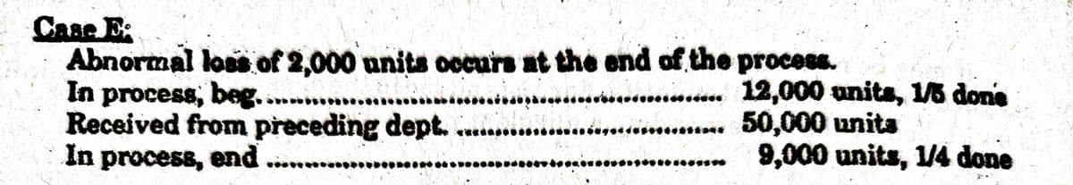 Case Es
Abnormal loss of 2,000 units occurs at the end of the process.
In process, beg.....
....
.….…...................….......
Received from preceding dept.............
In process, end.........
12,000 units, 1/5 done
50,000 unita
9,000 units, 1/4 done