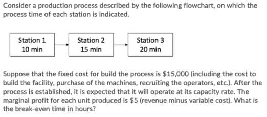 Consider a production process described by the following flowchart, on which the
process time of each station is indicated.
Station 1
Station 2
Station 3
10 min
15 min
20 min
Suppose that the fixed cost for build the process is $15,000 (including the cost to
build the facility, purchase of the machines, recruiting the operators, etc.). After the
process is established, it is expected that it will operate at its capacity rate. The
marginal profit for each unit produced is $5 (revenue minus variable cost). What is
the break-even time in hours?
