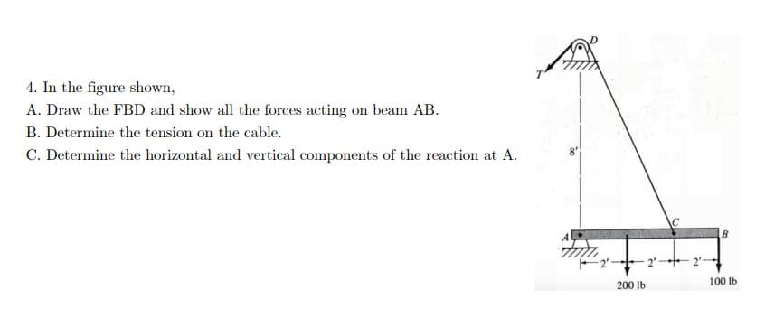 4. In the figure shown,
A. Draw the FBD and show all the forces acting on beam AB.
B. Determine the tension on the cable.
C. Determine the horizontal and vertical components of the reaction at A.
200 lb
2'
+2'
B
100 lb