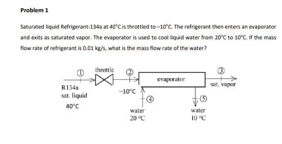 Problem 1
Saturated liquid Refrigerant-134a at 40°C is throttled to -10°C. The refrigerant then enters an evaporator
and exits as saturated vapor. The evaporator is used to cool liquid water from 20°C to 10°C. If the mass
flow rate of refrigerant is 0.01 kg/s, what is the mass flow rate of the water?
R134a
sat. liquid
40°C
throttle
-10°C
water
20 °C
evaporator
water
10 °C
sat. vapor