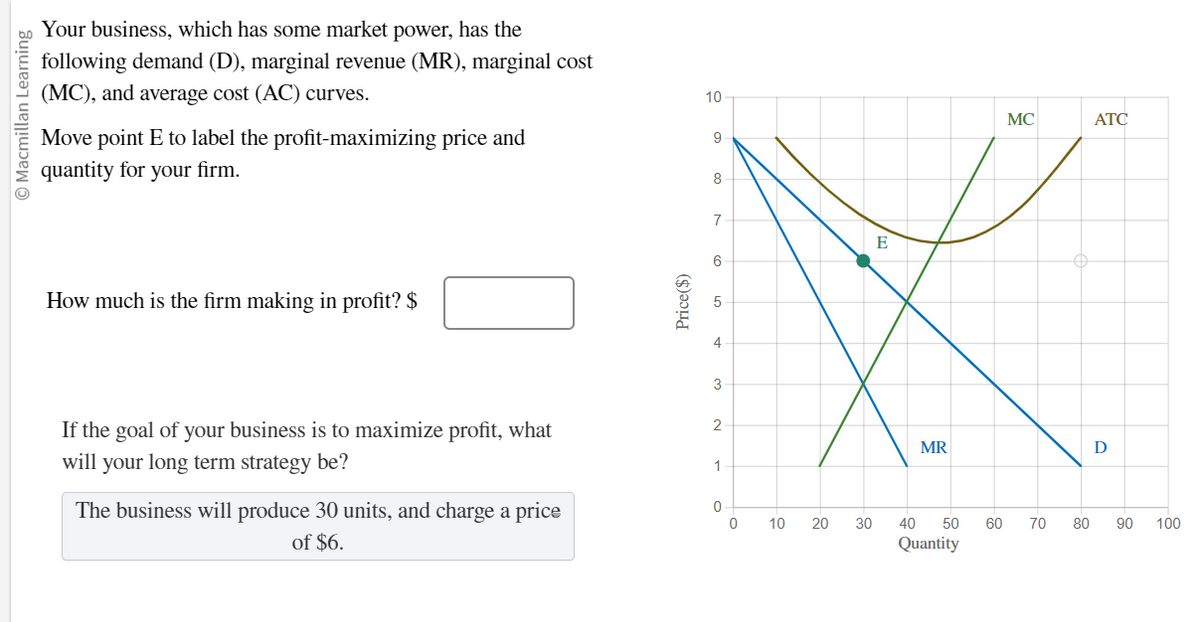 Macmillan Learning
Your business, which has some market power, has the
following demand (D), marginal revenue (MR), marginal cost
(MC), and average cost (AC) curves.
Move point E to label the profit-maximizing price and
quantity for your firm.
How much is the firm making in profit? $
If the goal of your business is to maximize profit, what
will your long term strategy be?
The business will produce 30 units, and charge a price
of $6.
Price ($)
10
9
8
7
6
5
4
3
2
1
0
0
10
20 30
E
MR
MC
Đ
40 50 60 70 80
Quantity
ATC
D
90
100