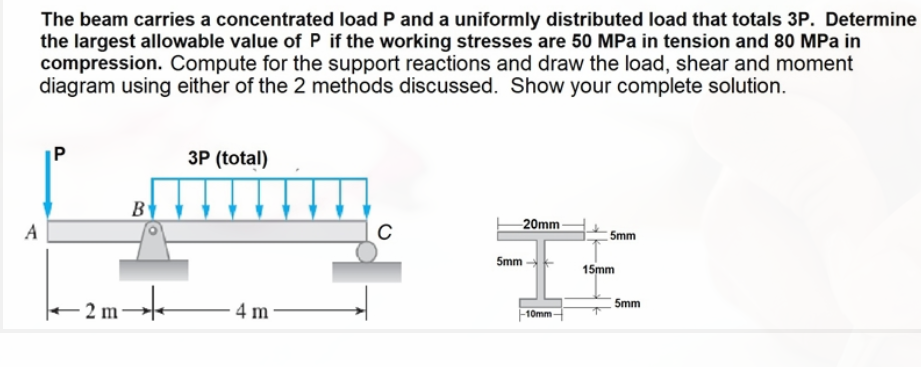 The beam carries a concentrated load P and a uniformly distributed load that totals 3P. Determine
the largest allowable value of P if the working stresses are 50 MPa in tension and 80 MPa in
compression. Compute for the support reactions and draw the load, shear and moment
diagram using either of the 2 methods discussed. Show your complete solution.
P
ЗР (total)
B
20mm -
A
C
5mm
Smm
15mm
5mm
2 m
4 m
-10mm-
