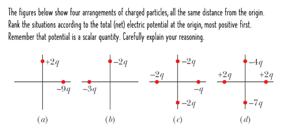 The figures below show four arrangements of charged particles, all the same distance from the origin.
Rank the situations according to the total (net) electric potential at the origin, most positive first.
Remember that potential is a scalar quantity. Carefully explain your reasoning.
-24
-24
-4q
+2q
-24
+29
+24
-9
-94 -39
1-29
1-79
(c)
(d)
(a)
(b)
