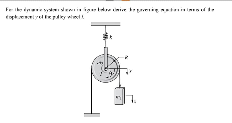 For the dynamic system shown in figure below derive the governing equation in terms of the
displacement y of the pulley wheel I.
m₂
k
mi
-R
Yx