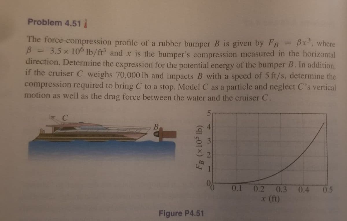 Problem 4.51
The force-compression profile of a rubber bumper B is given by FB = Bx, where
B = 3.5 x 10 lb/ft and x is the bumper's compression measured in the horizontal
direction. Determine the expression for the potential energy of the bumper B. In addition,
if the cruiser C weighs 70,00O lb and impacts B with a speed of 5 ft/s, determine the
compression required to bring C to a stop. Model C as a particle and neglect C's vertical
motion as well as the drag force between the water and the cruiser C.
5.
0.1
0.2 0.3
0.4
0.5
x (ft)
Figure P4.51
FB (x105 lb)
