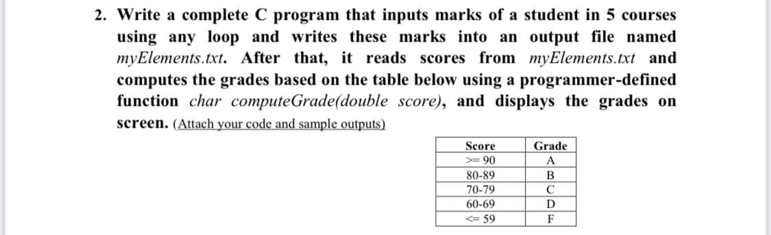 2. Write a complete C program that inputs marks of a student in 5 courses
using any loop and writes these marks into an output file named
myElements.txt. After that, it reads scores from myElements.txt and
computes the grades based on the table below using a programmer-defined
function char compute Grade (double score), and displays the grades on
screen. (Attach your code and sample outputs)
Score
>= 90
80-89
70-79
60-69
<= 59
Grade
A
B
C
D
F