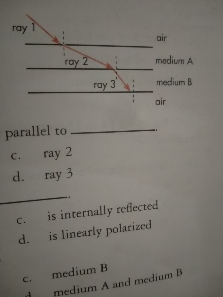 ray
air
ray 2
medium A
ray 3
medium B
air
parallel to
C.
ray 2
d.
ray 3
С.
is internally reflected
d.
is linearly polarized
С.
medium B
medium A and medium B
C.
