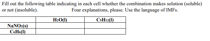 Fill out the following table indicating in each cell whether the combination makes solution (soluble)
or not (insoluble).
Four explanations, please. Use the language of IMFS.
H2O(1)
CSH12(1)
NANO3(s)
C6H6(1)
