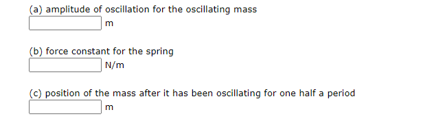 (a) amplitude of oscillation for the oscillating mass
(b) force constant for the spring
N/m
(c) position of the mass after it has been oscillating for one half a period
