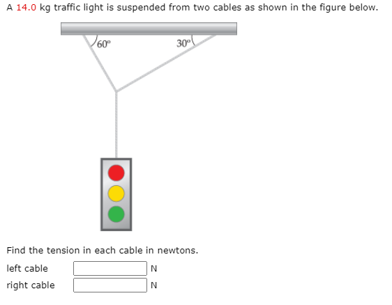 A 14.0 kg traffic light is suspended from two cables as shown in the figure below.
60
30
Find the tension in each cable in newtons.
left cable
right cable
N
