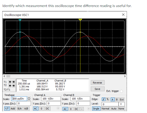 Identify which measurement this oscilloscope time difference reading is useful for.
Ociloscope-XSC1
Channel_A
169.064 V
168.513 V
Channel_B
89.282 V
95.005 V
Time
Reverse
250.000 us
1.261 ms
1.011 ms
T2
T2-T1
-550. 584 mV
5.722 V
Save
Ext. trigger
Channel A
Timebase
Scale: ko0 us/Div
X pos. (Div): 0
Y/T Add B/A A/B
Channel B
Trigger
Scale: 100 V/Div
Y pos. (Div): 0
AC0 DC
100 V/Div
f 2 AB Ext
Scale:
Edge:
| Y pos.(Div): 0
AC 0 DC
Level:
V
Single Normal Auto None
