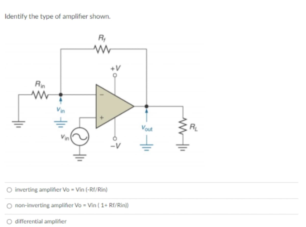 Identify the type of amplifier shown.
R,
Rin
Vout
R
O inverting amplifier Vo = Vin (-Rf/Rin)
O non-inverting amplifier Vo = Vin ( 1+ Rf/Rin))
O differential amplifier
