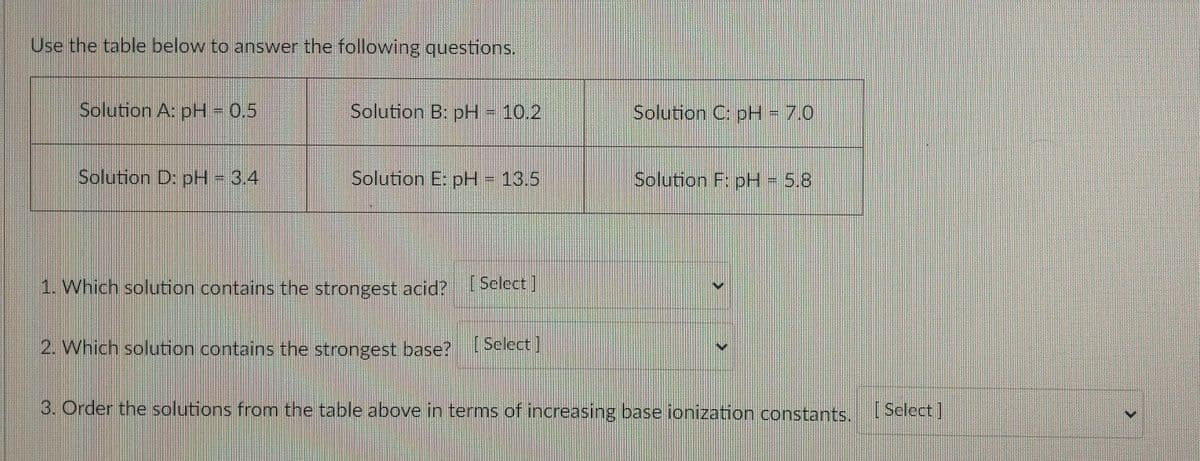 Use the table below to answer the following questions.
Solution A: pH = 0.5
Solution B: pH - 10.2
Solution C: pH - 7.0
Solution D: pH = 3.4
Solution E: pH - 13.5
Solution F: pH = 5.8
1. Which solution contains the strongest acid? [Select]
2. Which solution contains the strongest base? Select]
3. Order the solutions from the table above in terms of increasing base ionization constants.
[Select]