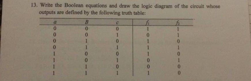 13. Write the Boolean equations and draw the logic diagram of the circuit whose
outputs are defined by the following truth table:
a
0
0
0
0
1
1
1
1
B
0
0
1
1
0
0
1
1
C
0
1
0
1
0
1
0
1
1
0
1
1
1
0
0
1
$2
1
1
0
1
0
1
0
0