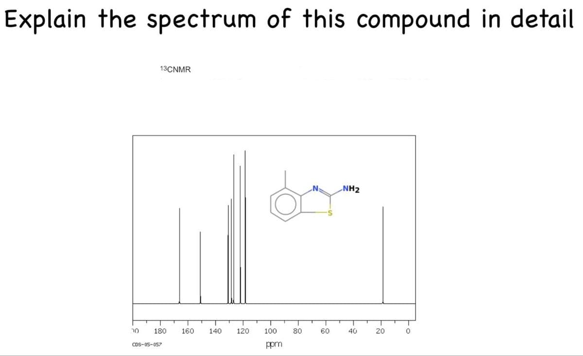Explain the spectrum of this compound in detail
13CNMR
NH2
חר
180 160
140
120
100
80
60
40
20
0
CDS-05-057
ppm