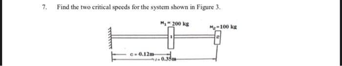 7. Find the two critical speeds for the system shown in Figure 3.
M 200 kg
M-100 kg
C-0.12m
10.35m
