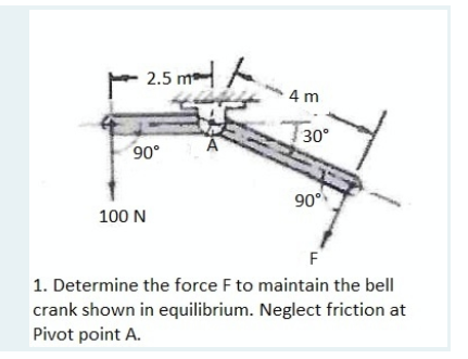 2.5 m
4 m
30°
90°
90°
100 N
F
1. Determine the force F to maintain the bell
crank shown in equilibrium. Neglect friction at
Pivot point A.
