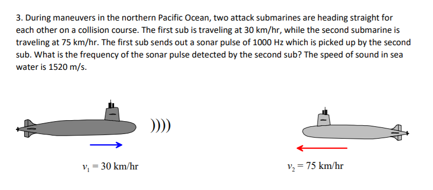 3. During maneuvers in the northern Pacific Ocean, two attack submarines are heading straight for
each other on a collision course. The first sub is traveling at 30 km/hr, while the second submarine is
traveling at 75 km/hr. The first sub sends out a sonar pulse of 1000 Hz which is picked up by the second
sub. What is the frequency of the sonar pulse detected by the second sub? The speed of sound in sea
water is 1520 m/s.
v, = 30 km/hr
v, = 75 km/hr
