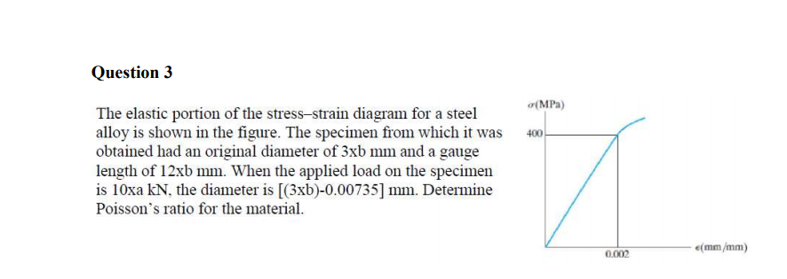 Question 3
(MPa)
The elastic portion of the stress-strain diagram for a steel
alloy is shown in the figure. The specimen from which it was
obtained had an original diameter of 3xb mm and a gauge
length of 12xb mm. When the applied load on the specimen
is 10xa kN, the diameter is [(3xb)-0.00735] mm. Determine
Poisson's ratio for the material.
400
e(mm /mm)
0.002
