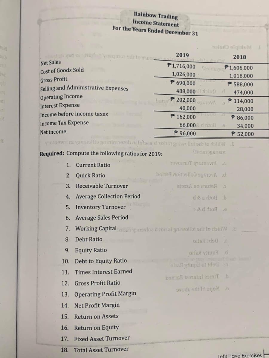 R
Rainbow Trading
Income Statement
For the Years Ended December 31
do veqmo sa to gwar
Net Sales
Cost of Goods Sold
Gross Profit
Selling and Administrative Expenses
Operating Income
Interest Expense
Income before income taxes
Income Tax Expense
Net income
1. Current Ratio
2. Quick Ratio
3. Receivable Turnover
videva nivousaffle grinimastab ni lutsau al 2011
Required: Compute the following ratios for 2019:
4. Average Collection Period
5. Inventory Turnover
9. Equity Ratio
10. Debt to Equity Ratio
11. Times Interest Earned
12. Gross Profit Ratio
13. Operating Profit Margin
14. Net Profit Margin
15. Return on Assets
2019
P1,716,000
1,026,000
690,000
488,000 bin d
9961SVA
bang
16. Return on Equity
17. Fixed Asset Turnover
18. Total Asset Turnover
solod) siqilioM J
2018
℗ 202,000
40,000
P 162,000
P1,606,000
1,018,000
P 588,000
474,000
P114,000
28,000
P 86,000
34,000
P 52,000
S
Sesldayaq
J
66,000 d ritol s
96,000
gniwolled od to binW
Sinemogensm
19vom
oval s
boirs oitello 19 d
21922A no mut
6. Average Sales Period
7. Working Capitaloonsvloe & Jon ai gniwollot edt to doidWE
8. Debt Ratio
oits ide0 .6
ois viiup d
d&stod b
& dio8
obalytimpal of tdst
boric testsinl 29miT b
ovode or to eno
Let's Have Exercises