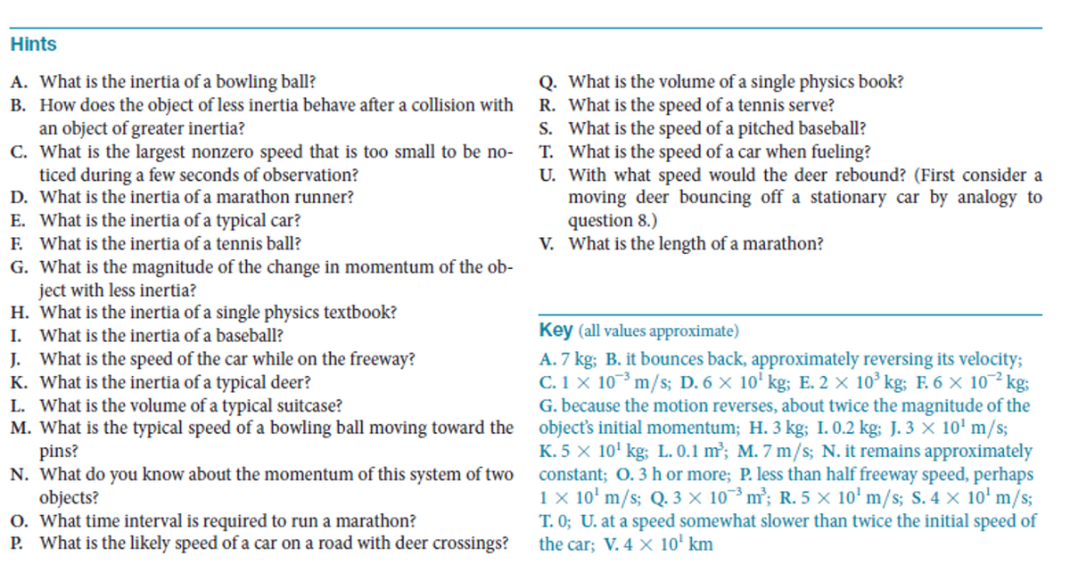 Hints
A. What is the inertia of a bowling ball?
B. How does the object of less inertia behave after a collision with
an object of greater inertia?
C. What is the largest nonzero speed that is too small to be no-
ticed during a few seconds of observation?
D. What is the inertia of a marathon runner?
Q. What is the volume of a single physics book?
R. What is the speed of a tennis serve?
S. What is the speed of a pitched baseball?
T. What is the speed of a car when fueling?
U. With what speed would the deer rebound? (First consider a
moving deer bouncing off a stationary car by analogy to
question 8.)
V. What is the length of a marathon?
E. What is the inertia of a typical car?
F. What is the inertia of a tennis ball?
G. What is the magnitude of the change in momentum of the ob-
ject with less inertia?
H. What is the inertia of a single physics textbook?
I. What is the inertia of a baseball?
J. What is the speed of the car while on the freeway?
K. What is the inertia of a typical deer?
L. What is the volume of a typical suitcase?
M. What is the typical speed of a bowling ball moving toward the objecťs initial momentum; H. 3 kg; I. 0.2 kg; J. 3 × 10' m/s;
Key (all values approximate)
A. 7 kg; B. it bounces back, approximately reversing its velocity;
C. 1 x 10³m/s; D. 6 × 10' kg; E. 2 × 10³ kg; F. 6 × 10² kg;
G. because the motion reverses, about twice the magnitude of the
pins?
N. What do you know about the momentum of this system of two
objects?
O. What time interval is required to run a marathon?
P. What is the likely speed of a car on a road with deer crossings?
K. 5 × 10' kg; L. 0.1 m²; M. 7 m/s; N. it remains approximately
constant; O. 3 h or more; P. less than half freeway speed, perhaps
1 × 10' m/s; Q. 3 × 10³ m²; R. 5 × 10' m/s; S. 4 × 10' m/s;
T. 0; U. at a speed somewhat slower than twice the initial speed of
the car; V. 4 X 10' km
