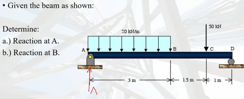 • Given the beam as shown:
50 KN
Determine:
20 kNm
a.) Reaction at A.
D
b.) Reaction at B.
3 m
1.5 m
1m
B
