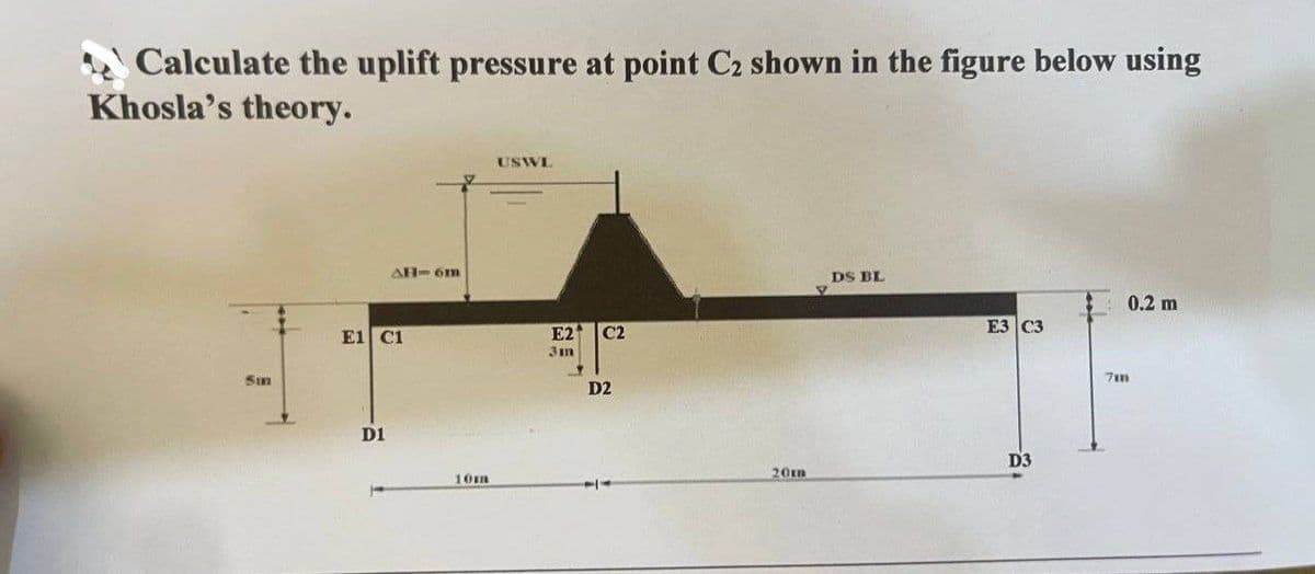 Calculate the uplift pressure at point C₂ shown in the figure below using
Khosla's theory.
5m
AH-6m
E1 C1
D1
10m
USWL
E2 C2
3mm
D2
20mm
v
DS BL
E3 C3
D3
0.2 m
7mm