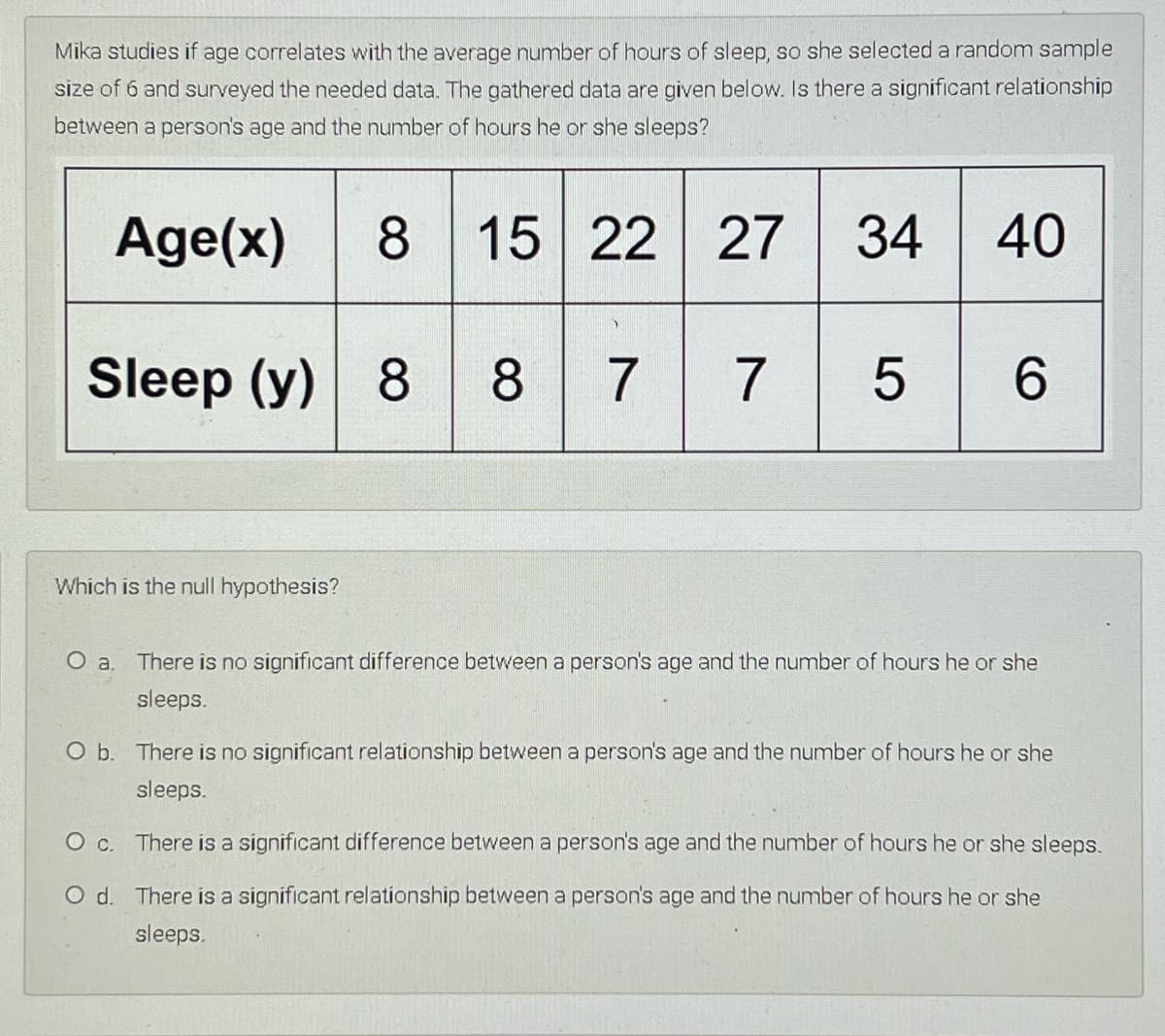 Mika studies if age correlates with the average number of hours of sleep, so she selected a random sample
size of 6 and surveyed the needed data. The gathered data are given below. Is there a significant relationship
between a person's age and the number of hours he or she sleeps?
Age(x)
8 15 22 27
34
40
Sleep (y)
8
7 7
5
6
Which is the null hypothesis?
There is no significant difference between a person's age and the number of hours he or she
sleeps.
O b. There is no significant relationship between a person's age and the number of hours he or she
sleeps.
O c. There is a significant difference between a person's age and the number of hours he or she sleeps.
O d. There is a significant relationship between a person's age and the number of hours he or she
sleeps.
