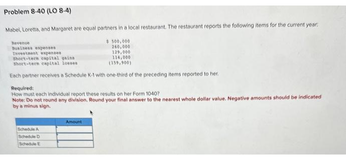 Problem 8-40 (LO 8-4)
Mabel, Loretta, and Margaret are equal partners in a local restaurant. The restaurant reports the following items for the current year.
Revenue
Business expenses
Investment expenses
$ 500,000
260,000
129,000
114,000
Short-term capital gains
Short-term capital losses
(159,900)
Each partner receives a Schedule K-1 with one-third of the preceding items reported to her.
Required:
How must each individual report these results on her Form 1040?
Note: Do not round any division. Round your final answer to the nearest whole dollar value. Negative amounts should be indicated
by a minus sign.
Schedule A
Schedule D
Schedule E
Amount