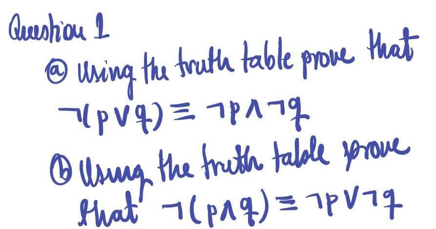Queshiou I
© Uning the truth table prove
that
O Ung
the treth talole yorove
that' 7(pAq) =
7p
