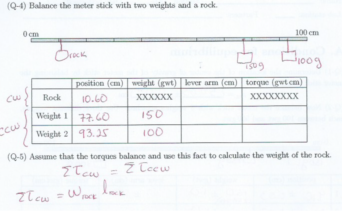 (Q-4) Balance the meter stick with two weights and a rock.
0 cm
100 cm
Jrock
100g
position (cm)
weight (gwt) lever arm (cm) torque (gwt cm)
Rock
10.60
XXXXXX
XXXXXXXX
Weight 1
구군, 60
150
cw
Weight 2 93.5
100
(Q-5) Assume that the torques balance and use this fact to calculate the weight of the rock.
Z Tecw
Złcw = Wrack
