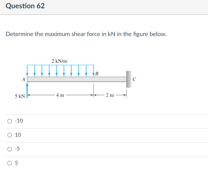 Question 62
Determine the maximum shear force in kN in the figure below.
2 kN/m
А
5 kN
4 m
2 m
-10
O 10
O-5
O 5
