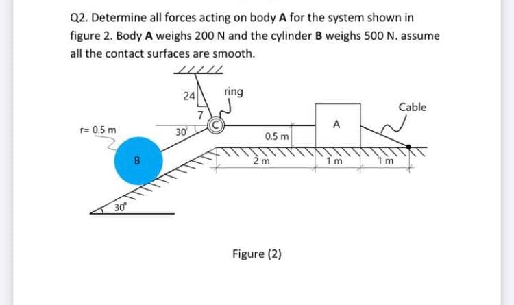 Q2. Determine all forces acting on body A for the system shown in
figure 2. Body A weighs 200 N and the cylinder B weighs 50 N. assume
all the contact surfaces are smooth.
24
ring
Cable
7
r= 0.5 m
30
A
0.5 m
B
2 m
1 m
30
Figure (2)
