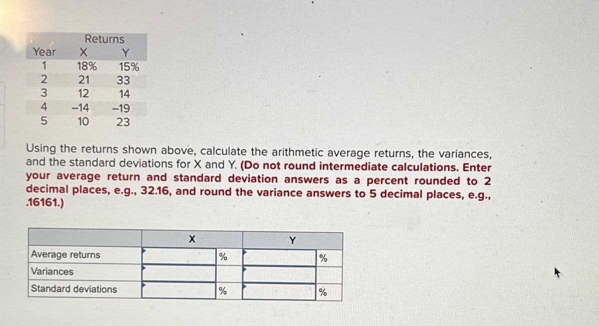 Returns
Year
Y
12345
18%
15%
21
33
12
14
-14
10
-19
23
Using the returns shown above, calculate the arithmetic average returns, the variances,
and the standard deviations for X and Y. (Do not round intermediate calculations. Enter
your average return and standard deviation answers as a percent rounded to 2
decimal places, e.g., 32.16, and round the variance answers to 5 decimal places, e.g.,
.16161.)
X
Y
Average returns
Variances
%
%
Standard deviations
%
%