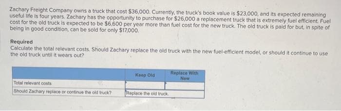 Zachary Freight Company owns a truck that cost $36,000. Currently, the truck's book value is $23,000, and its expected remaining
useful life is four years. Zachary has the opportunity to purchase for $26,000 a replacement truck that is extremely fuel efficient. Fuel
cost for the old truck is expected to be $6,600 per year more than fuel cost for the new truck. The old truck is paid for but, in spite of
being in good condition, can be sold for only $17,000.
Required
Calculate the total relevant costs. Should Zachary replace the old truck with the new fuel-efficient model, or should it continue to use
the old truck until it wears out?
Total relevant costs
Should Zachary replace or continue the old truck?
Keep Old
Replace the old truck.
Replace With
Now