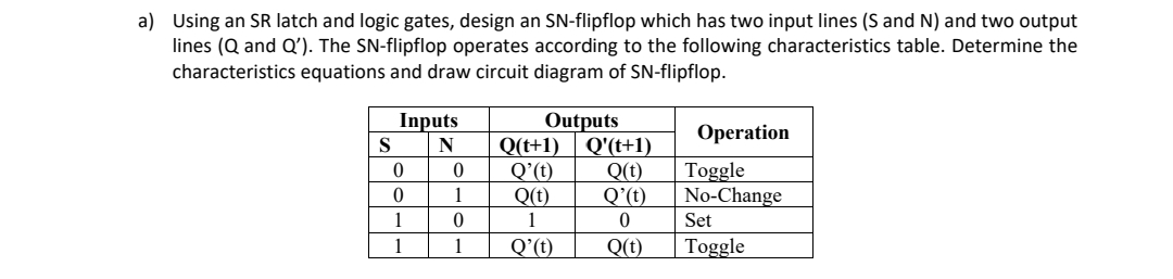 a) Using an SR latch and logic gates, design an SN-flipflop which has two input lines (S and N) and two output
lines (Q and Q'). The SN-flipflop operates according to the following characteristics table. Determine the
characteristics equations and draw circuit diagram of SN-flipflop.
Inputs
Outputs
Q(t+1)
Q'(t+1)
Q’(t)
Q(t)
Q(t)
Q’(t)
Operation
S
Toggle
No-Change
1
1
1
Set
1
1
Q'(t)
Q(t)
Toggle
