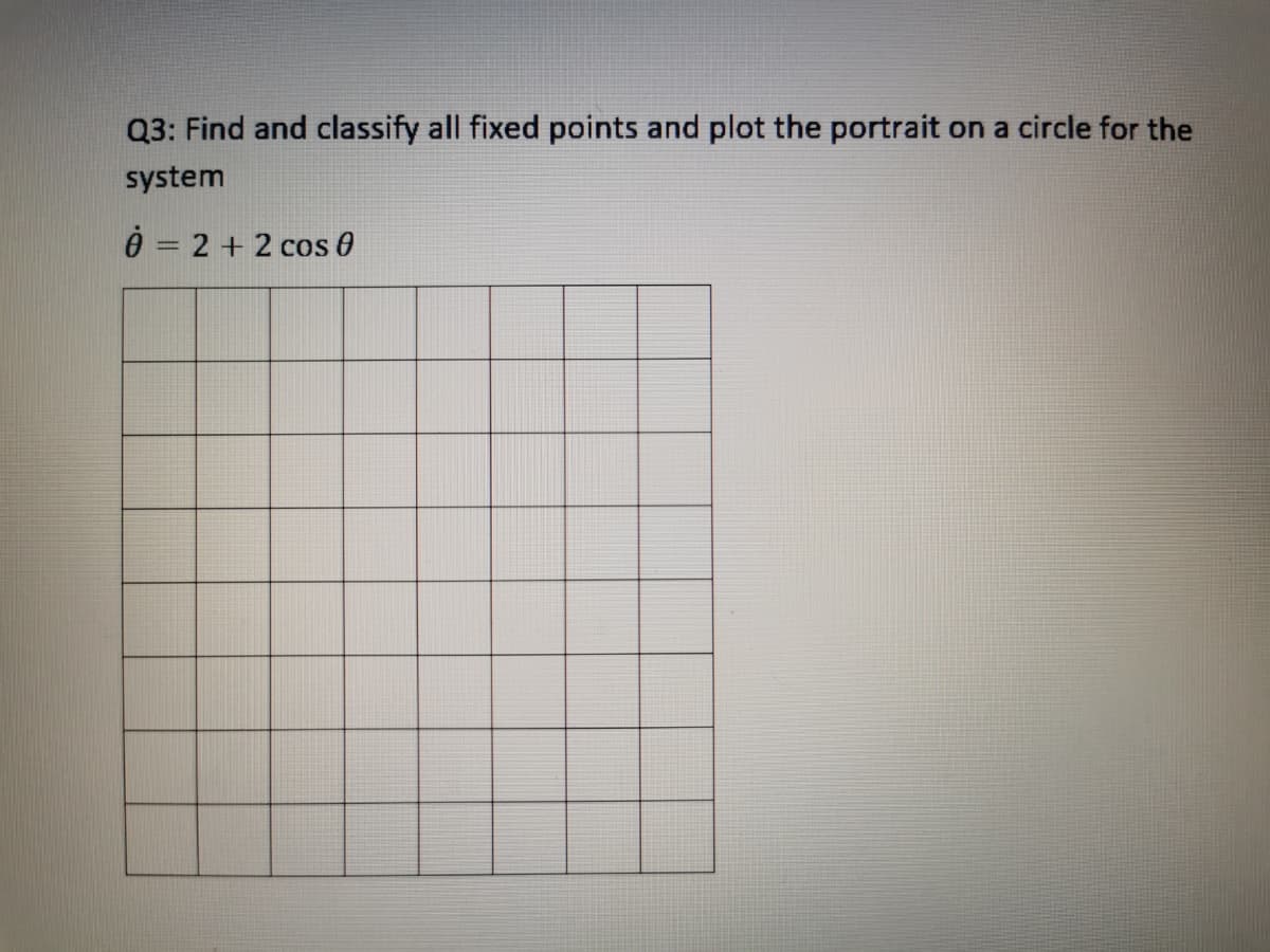 Q3: Find and classify all fixed points and plot the portrait on a circle for the
system
è = 2 + 2 cos 0
