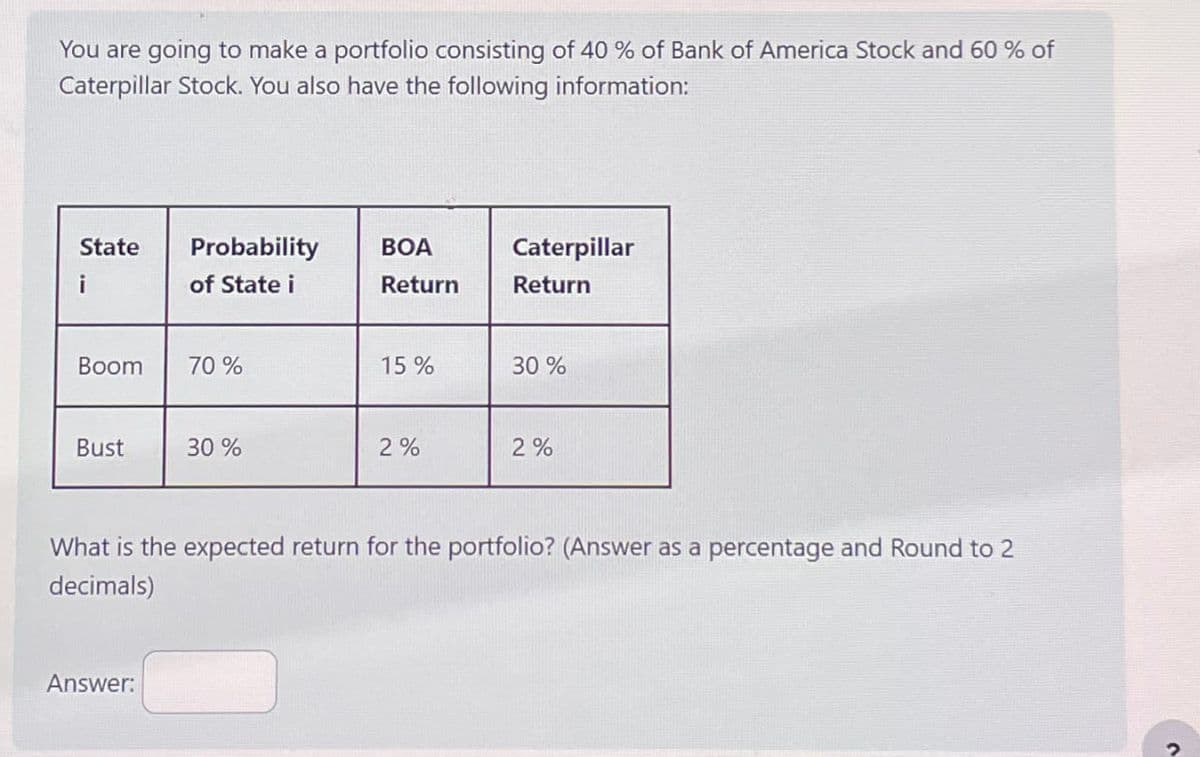 You are going to make a portfolio consisting of 40% of Bank of America Stock and 60% of
Caterpillar Stock. You also have the following information:
State
i
Probability
BOA
Caterpillar
of State i
Return
Return
Boom
70%
15%
30%
Bust
30%
2%
2%
What is the expected return for the portfolio? (Answer as a percentage and Round to 2
decimals)
Answer: