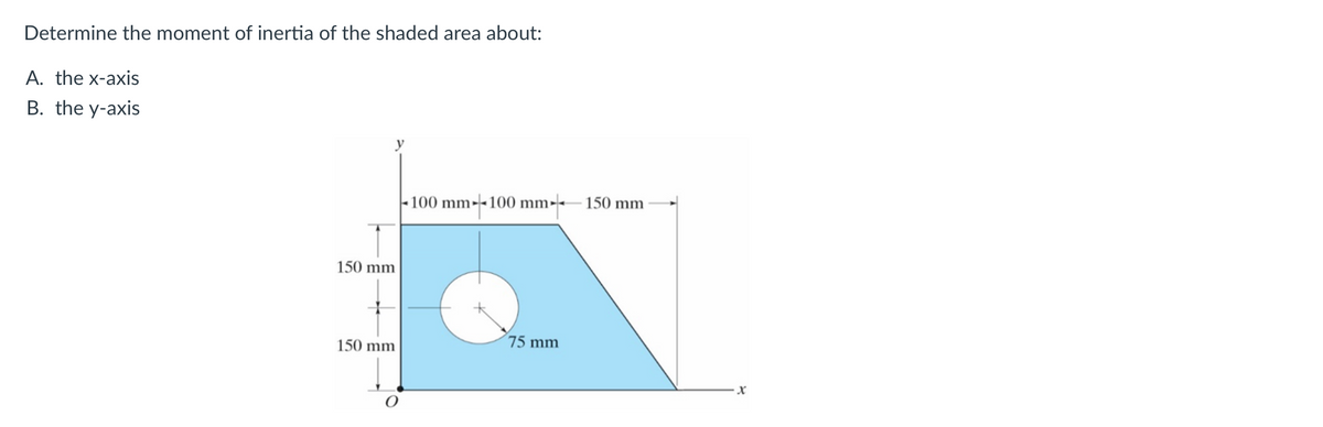 Determine the moment of inertia of the shaded area about:
A. the x-axis
B. the y-axis
y
150 mm
150 mm
O
100 mm-100 mm- 150 mm
75 mm