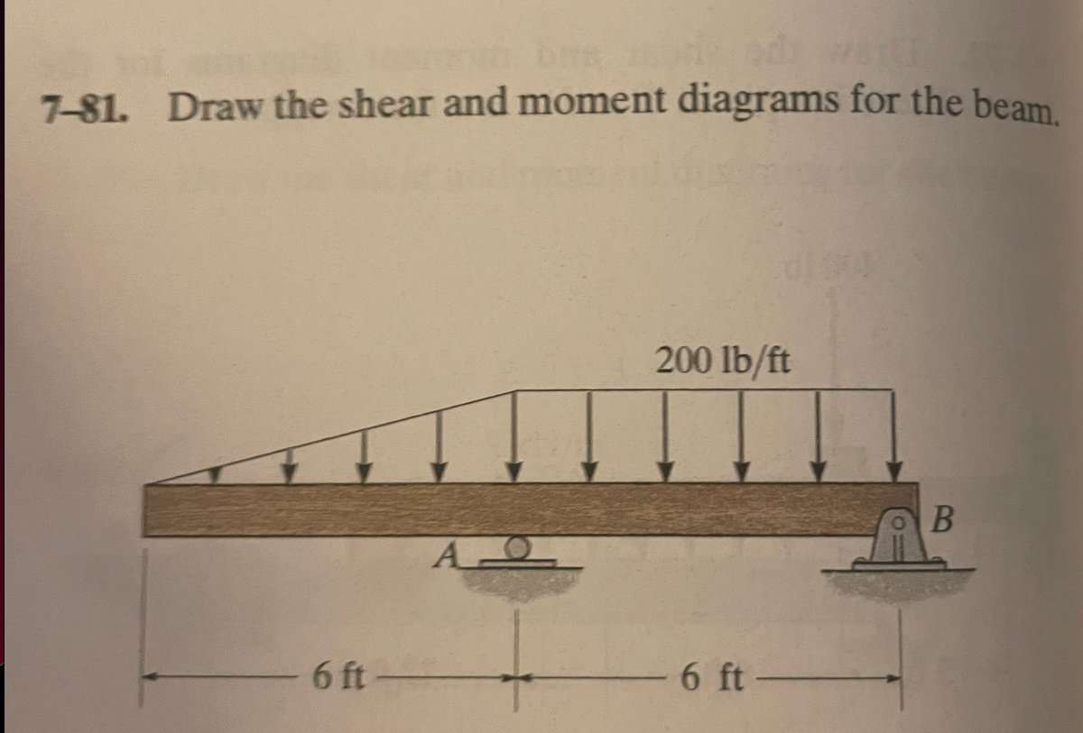 bus pre od wart
7-81. Draw the shear and moment diagrams for the beam.
6 ft-
AC
200 lb/ft
-6 ft-
B