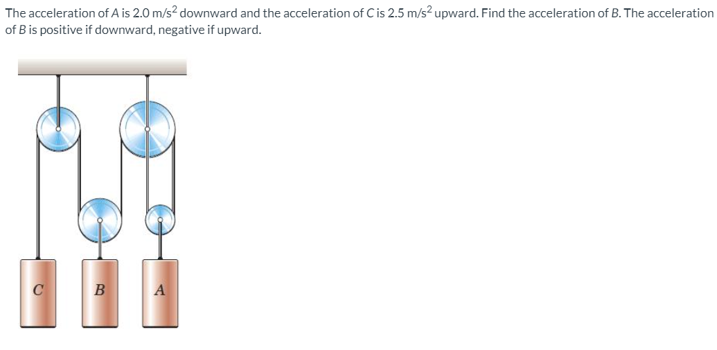 The acceleration of A is 2.0 m/s² downward and the acceleration of Cis 2.5 m/s? upward. Find the acceleration of B. The acceleration
of B is positive if downward, negative if upward.
C
В
A
