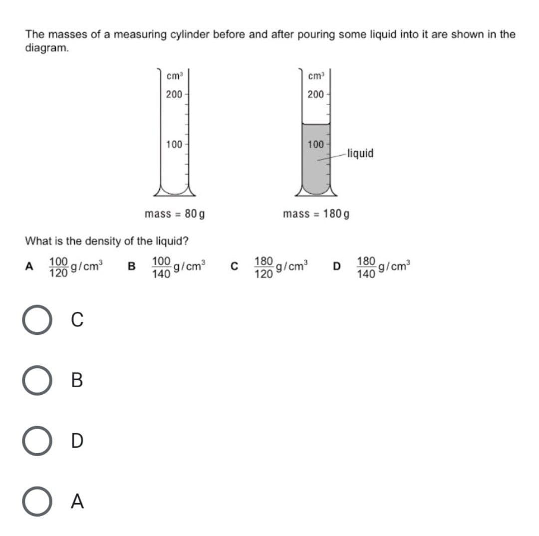 The masses of a measuring cylinder before and after pouring some liquid into it are shown in the
diagram.
cm3
cm3
200
200
100
100
liquid
mass 80 g
mass 180 g
What is the density of the liquid?
100
g/cm3
100
g/cm3
140
A
180
g/cm3
120
180
D
g/cm3
140
120
В
D
O A
