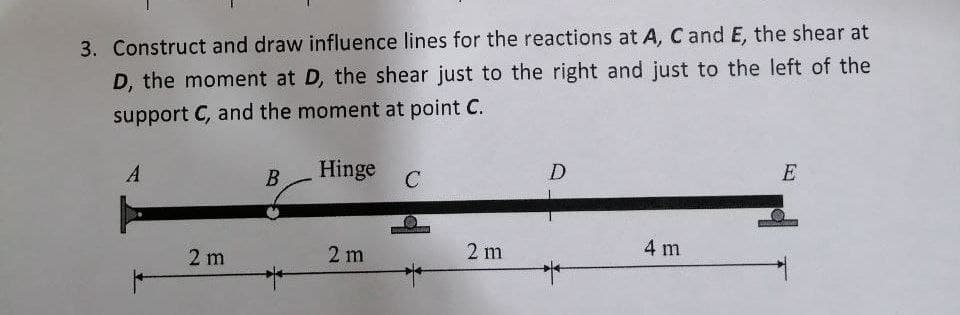 3. Construct and draw influence lines for the reactions at A, C and E, the shear at
D, the moment at D, the shear just to the right and just to the left of the
support C, and the moment at point C.
B
Hinge
E
2 m
2 m
2 m
4 m
